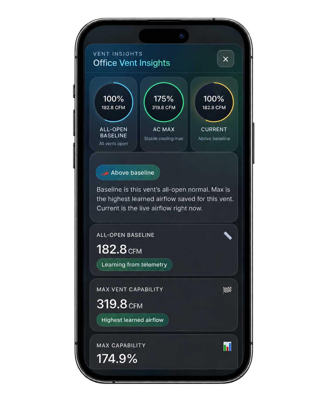 AirLytix vent insights screen