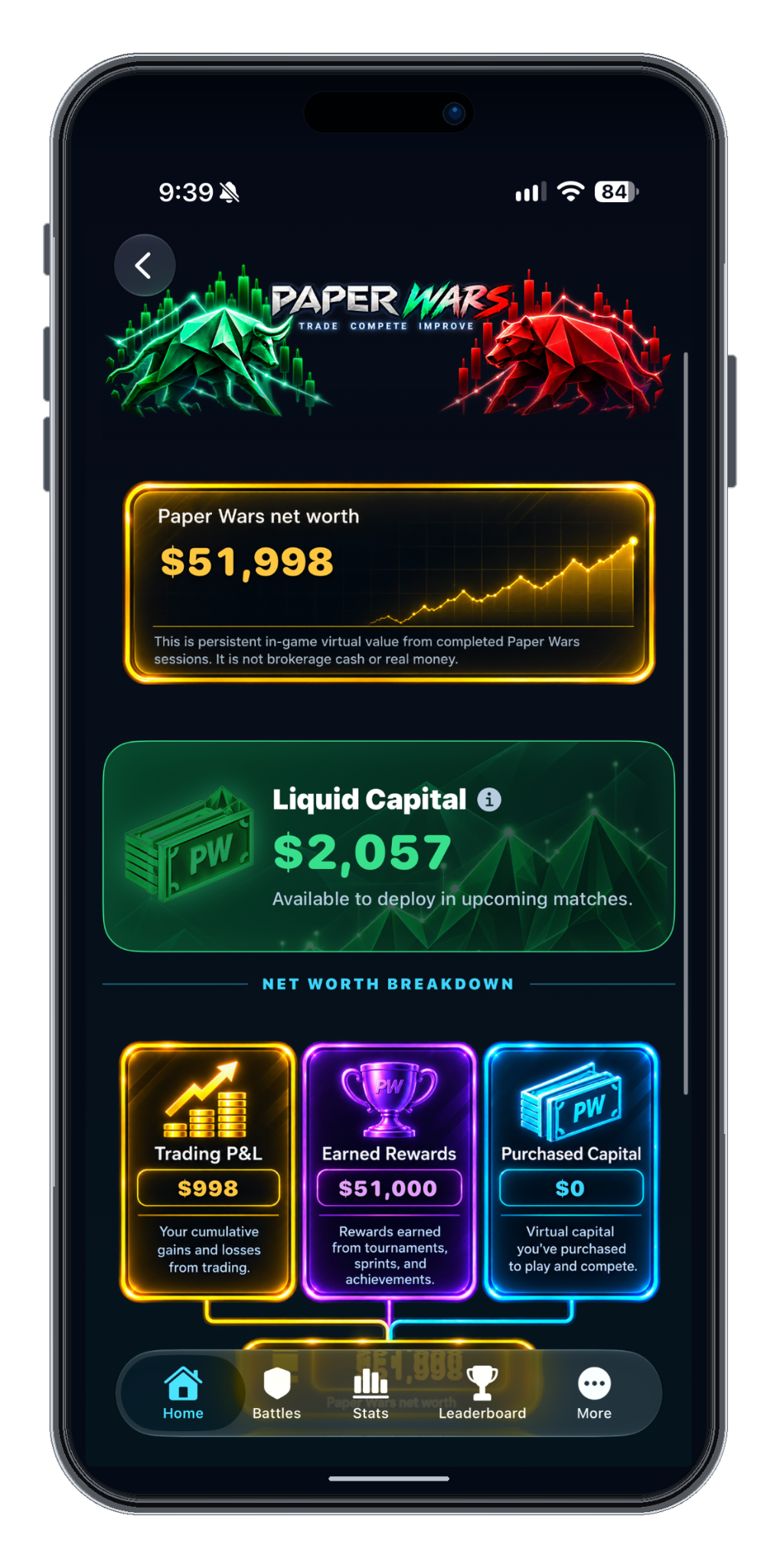 Paper Wars net worth breakdown